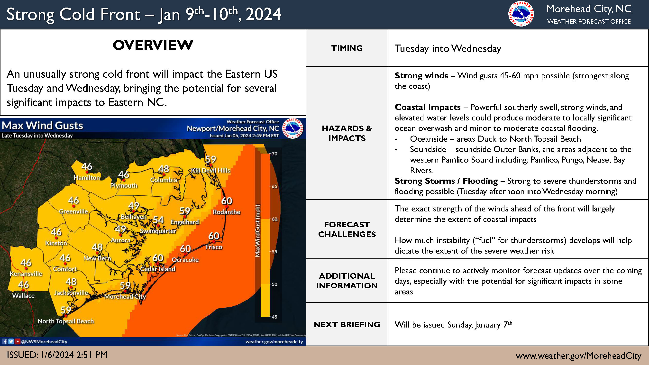 NWS Morehead City Briefing #2 – Strong cold front Jan 9th-10th, 2024 ...